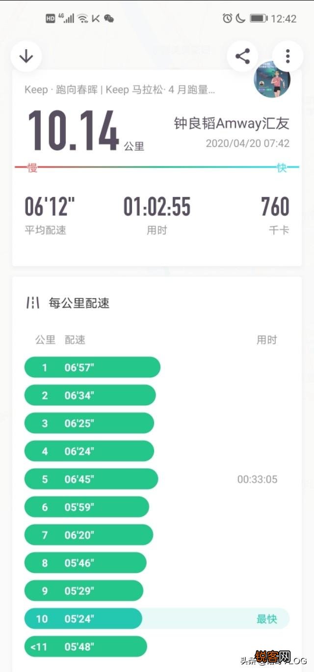 动感单车麦瑞克与Keep哪个好？