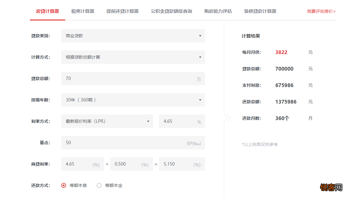 先商贷再转公积金贷款是什么意思 可行吗