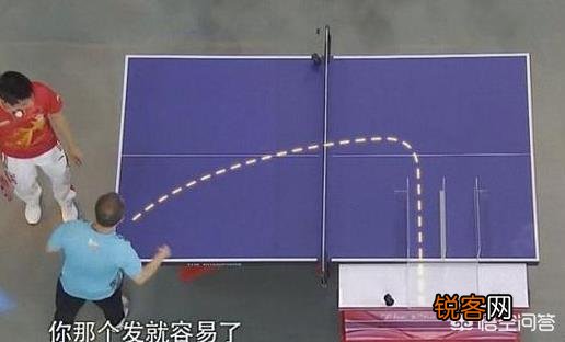 作为八一队名将、乒乓球奥运冠军,王涛是什么级别？