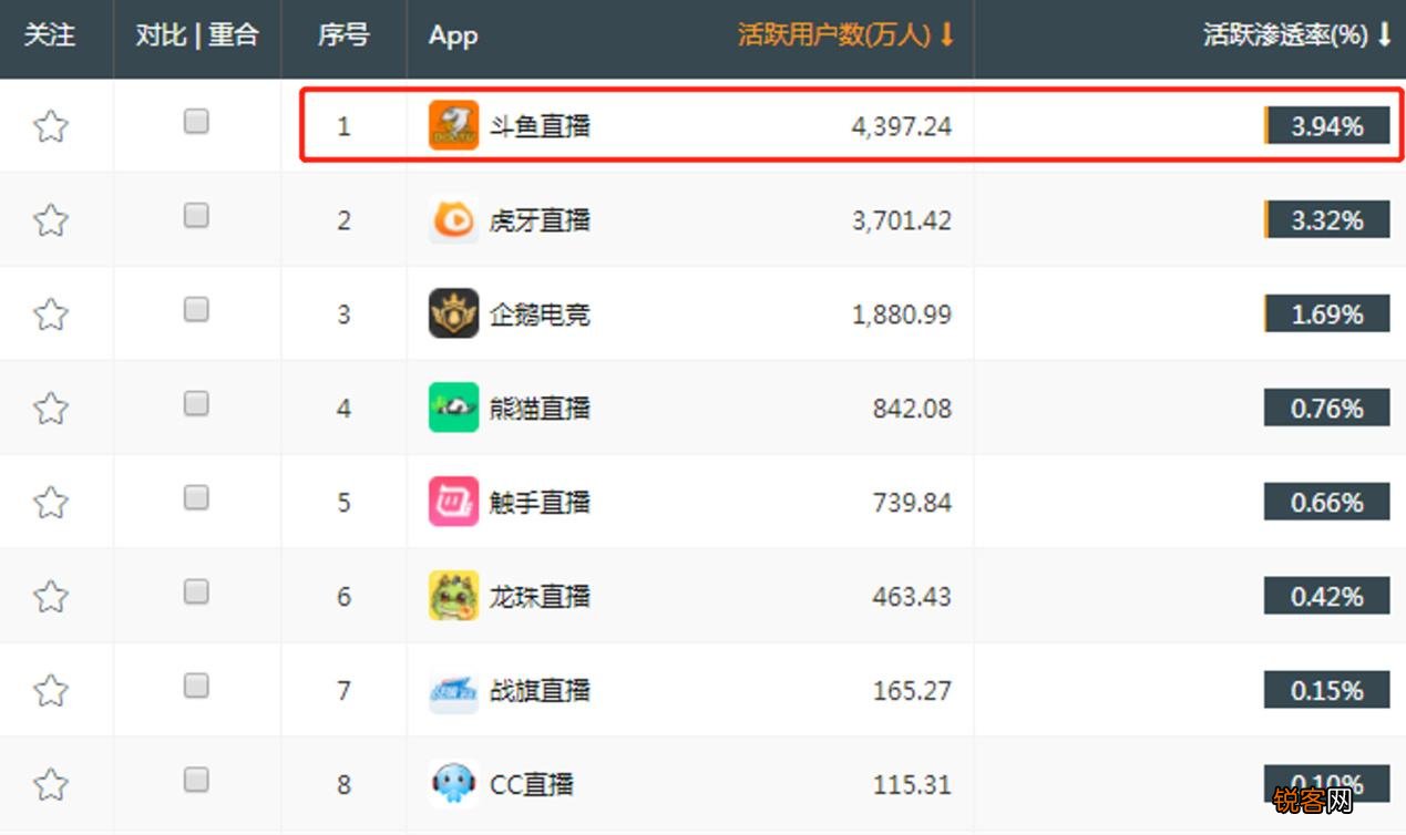 熊猫tv为什么会倒闭 熊猫tv倒闭的真相