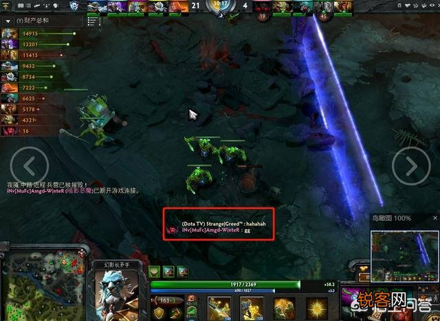 在DOTA 2中,GG是什么意思？