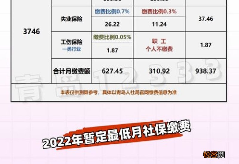 广州社保有档次之分吗？社保缴费金额如何计算的？