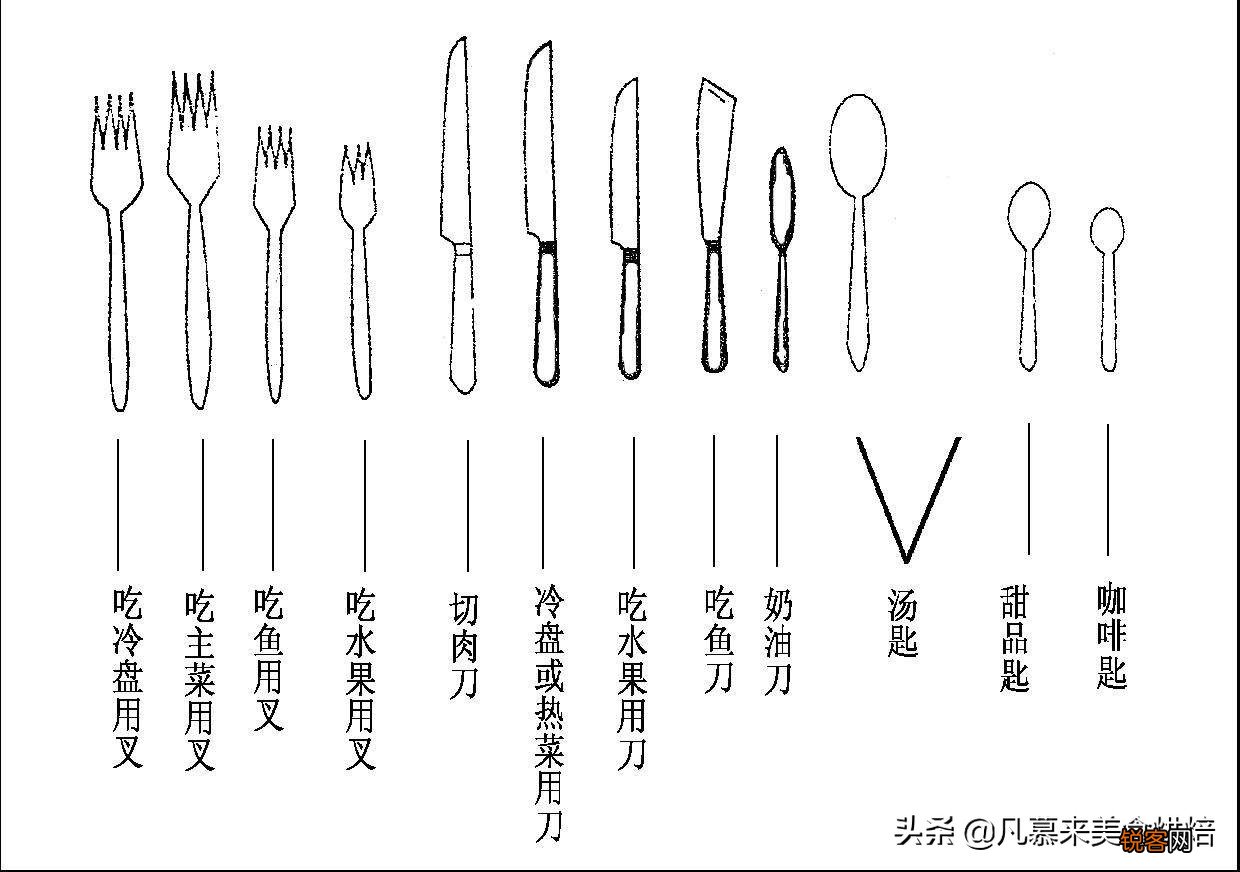 吃牛排怎么拿刀叉 如何切牛排、西餐礼仪有哪些