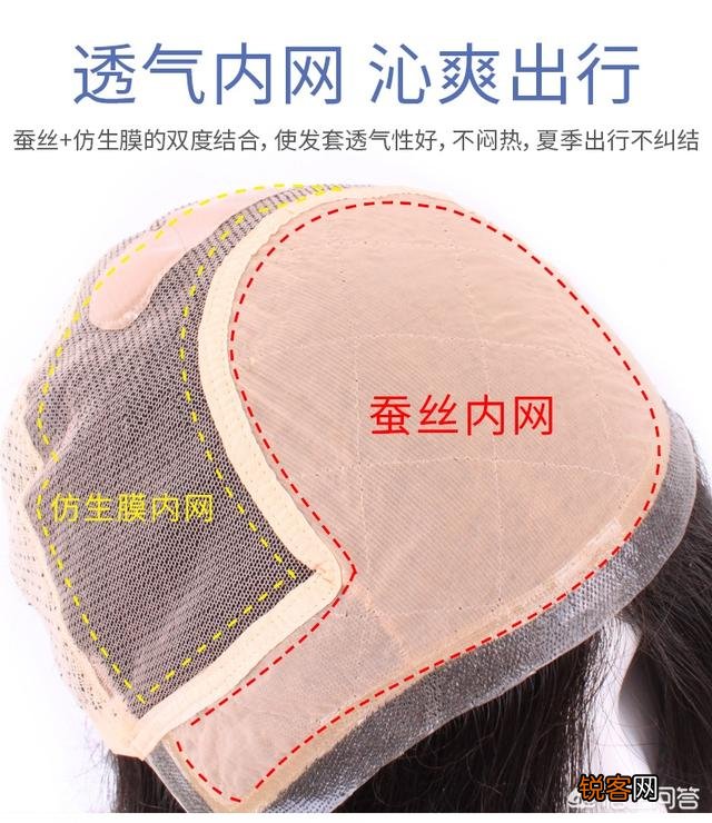 我想买头假发,那个好？