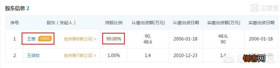 同样是创始人,为何张文顺和李菁一点德云社股份也没有？