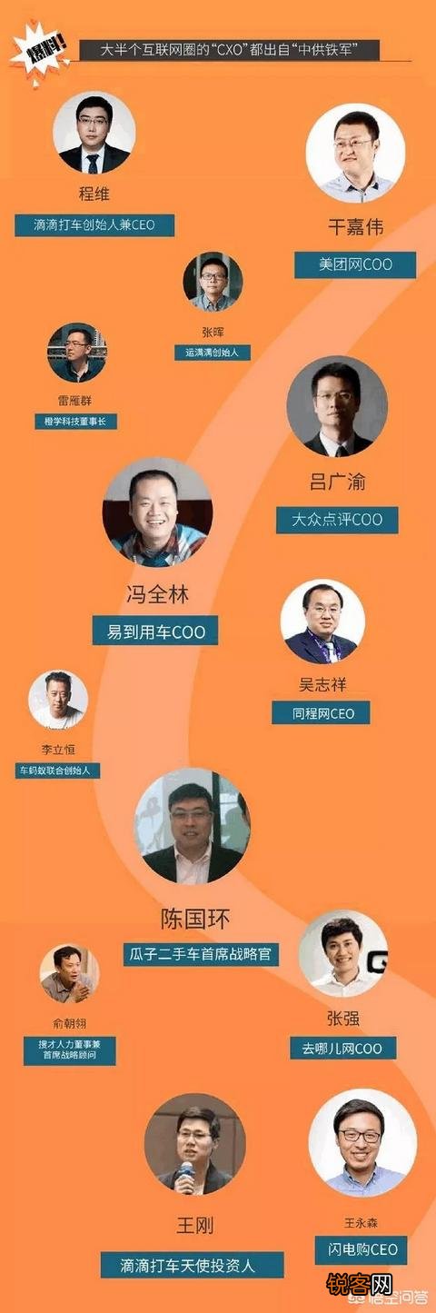 当年离开阿里巴巴的创始人,现在怎么样了？
