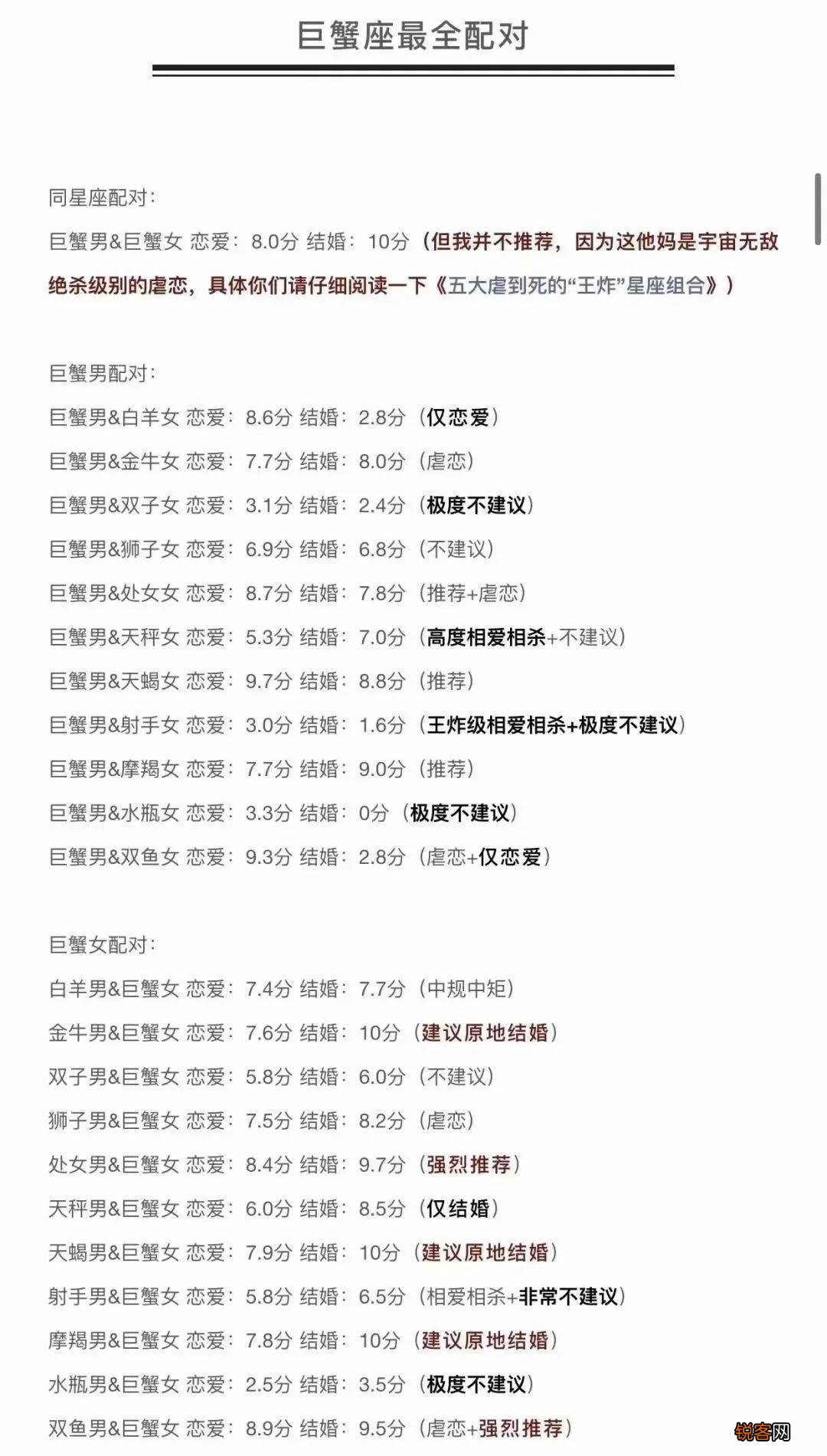 十二星座配对打分表 星座配对指数