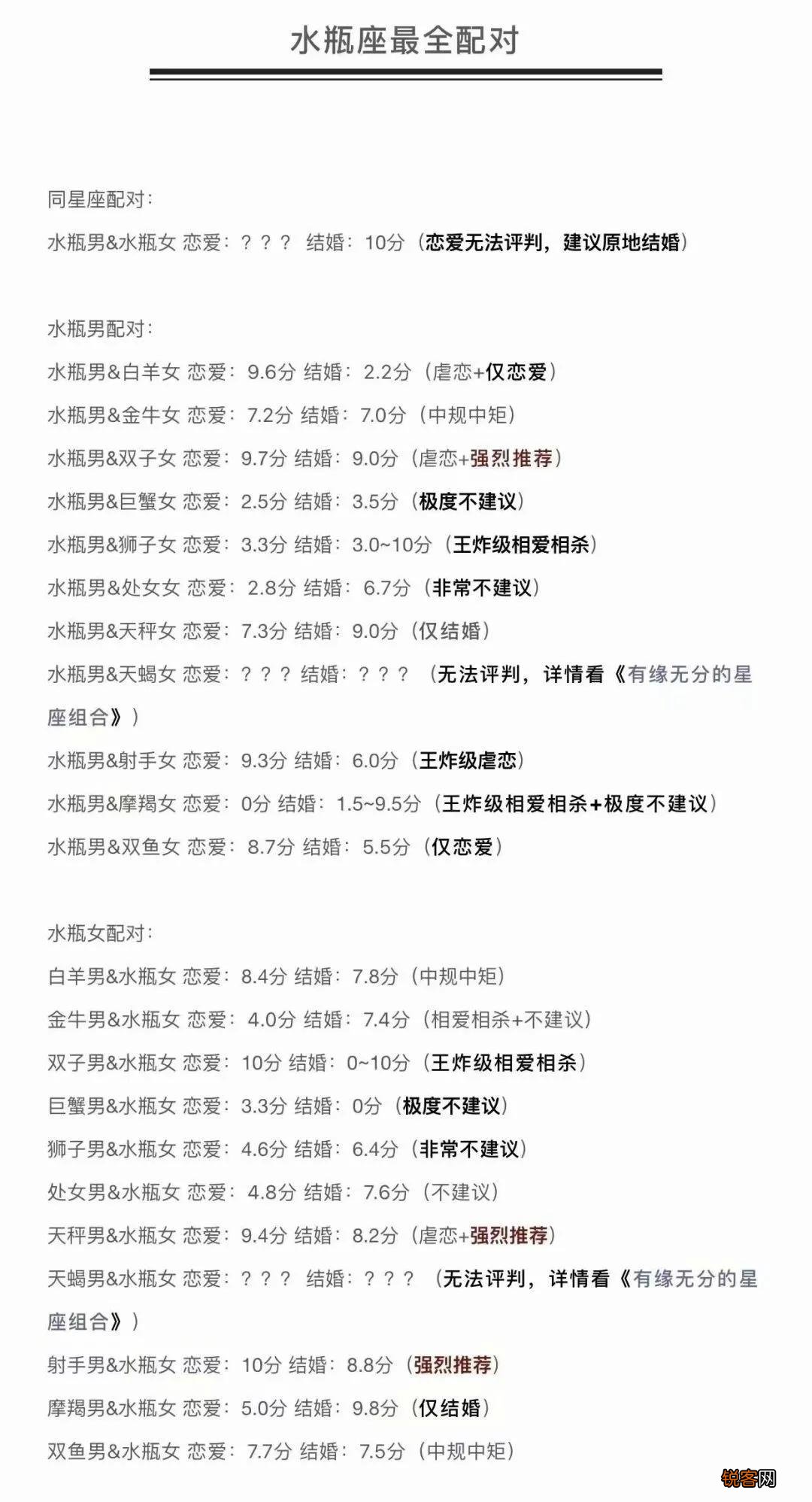 十二星座配对打分表 星座配对指数