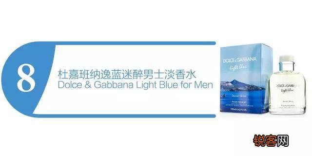 有哪些适合男性使用的香水求推荐？
