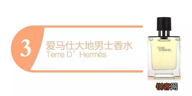 有哪些适合男性使用的香水求推荐？