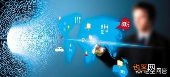 请问创业小成本,回报快的有哪些项目？