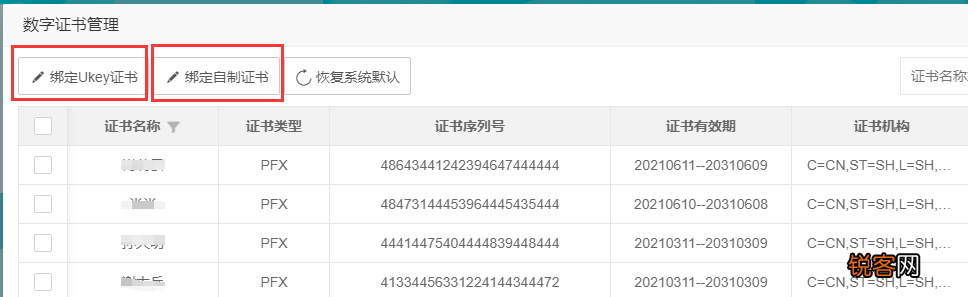 CA证书是什么 一文说清CA证书