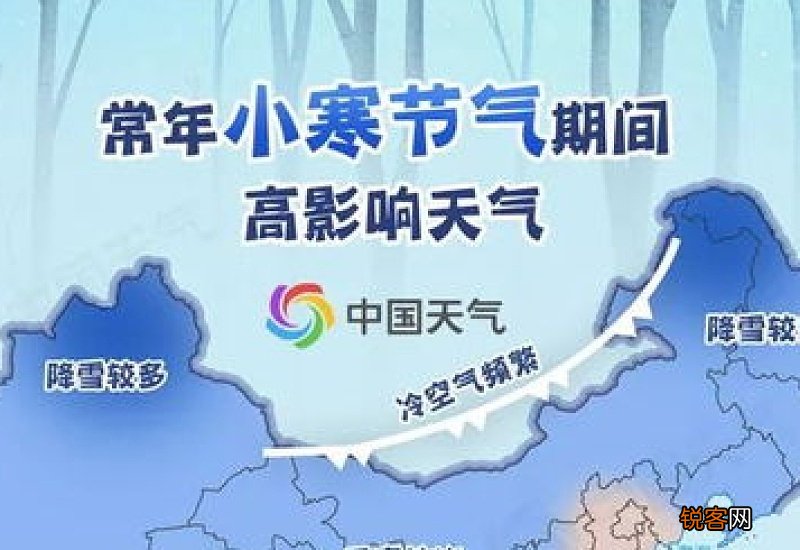 2020年小寒是三九第一天吗
