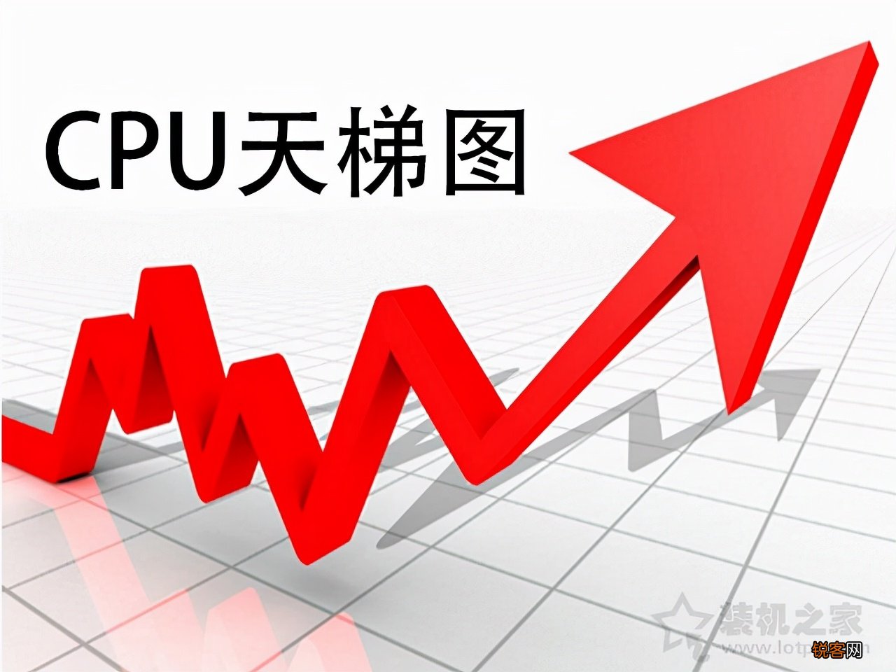 笔记本CPU性能排行榜 笔记本CPU性能天梯图2022最新1月份