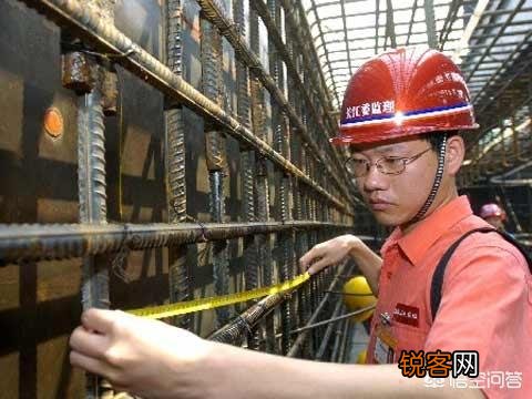 你认为未来20年,什么行业最吃香？