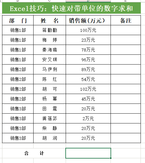 常用办公软件excel的使用方法 常用的25个Excel操作技巧，附详细步骤，收藏备用