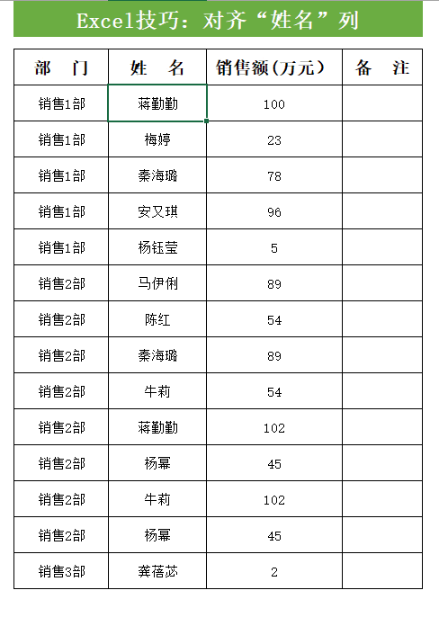 常用办公软件excel的使用方法 常用的25个Excel操作技巧，附详细步骤，收藏备用