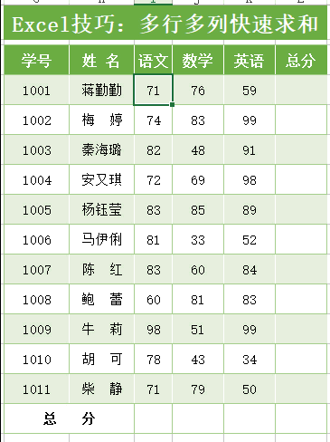 常用办公软件excel的使用方法 常用的25个Excel操作技巧，附详细步骤，收藏备用