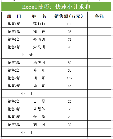 常用办公软件excel的使用方法 常用的25个Excel操作技巧，附详细步骤，收藏备用