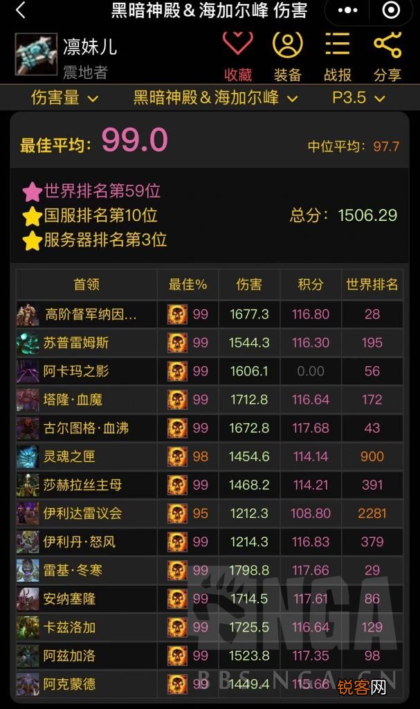 魔兽世界暗牧输出手法讲解 魔兽世界怀旧服：P3暗牧个人DPS分享