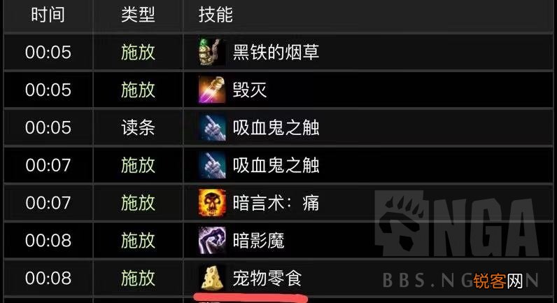 魔兽世界暗牧输出手法讲解 魔兽世界怀旧服：P3暗牧个人DPS分享