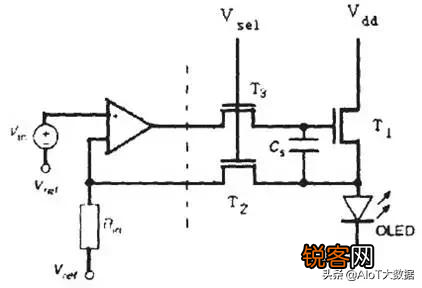 薄膜晶体管原理及应用 显示与图像传感器件底层单元