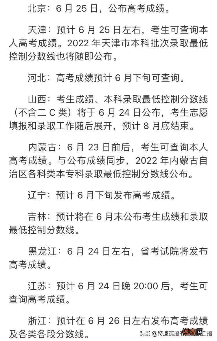 2022高考公布成绩时间汇总 全国各省高考分数查询网址及志愿填报