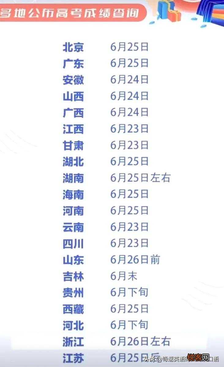 2022高考公布成绩时间汇总 全国各省高考分数查询网址及志愿填报