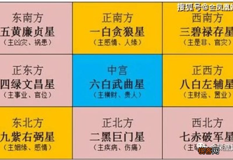 2021年是盲年吗