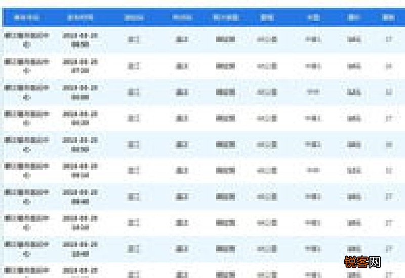 2022-2023年个人社保缴费标准表 成都温江区社保缴纳比例表2022-2023年，