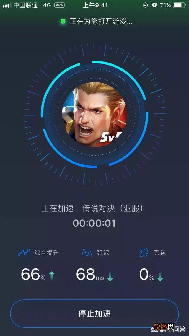 各位玩软件吗,玩有那些软件呢？