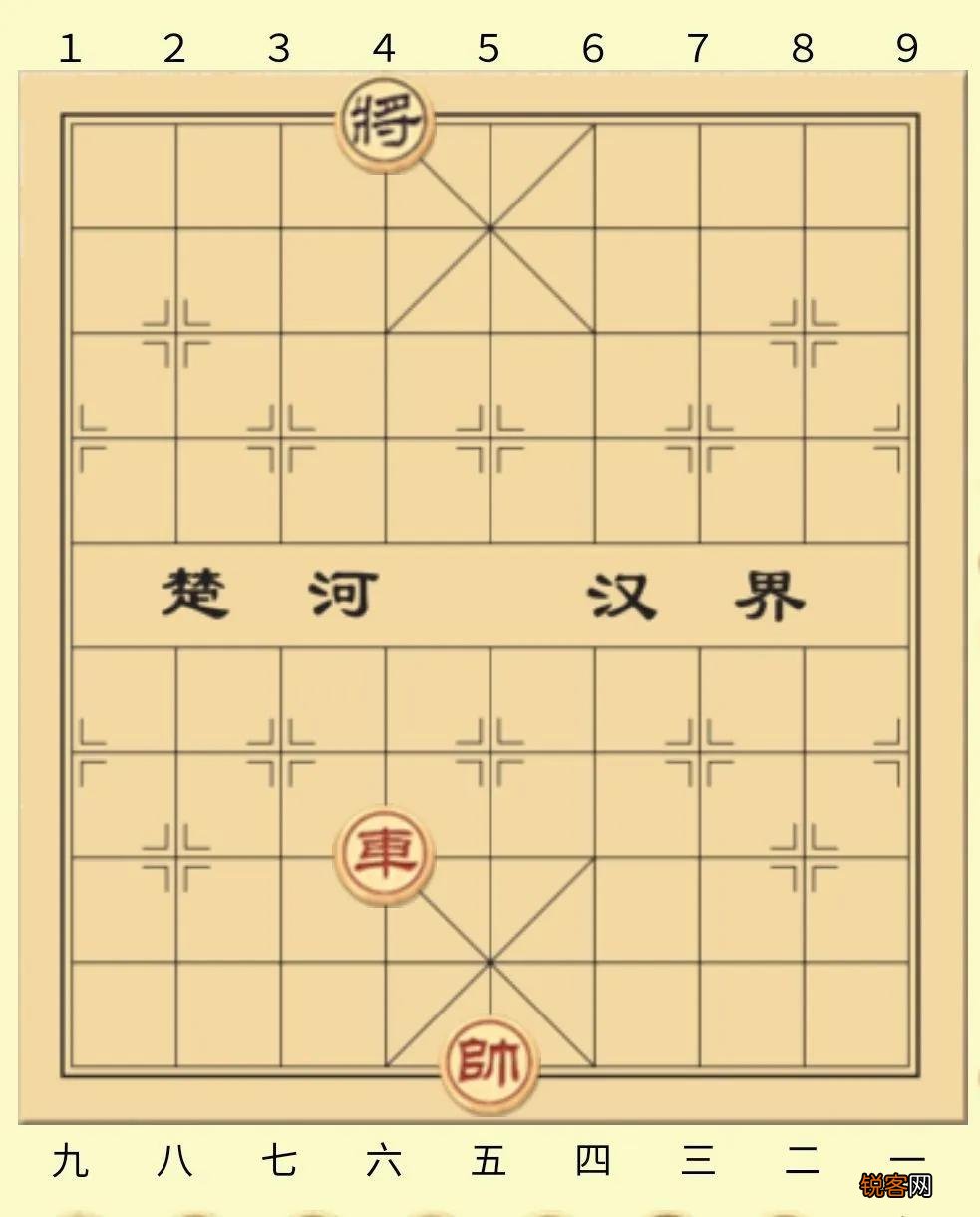 象棋基本杀法图解 中国象棋入门教学
