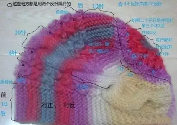毛线帽子的编织方法 编织图解教程