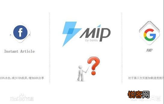 MIP可显著提升手机站速度和排名,值得去做吗？