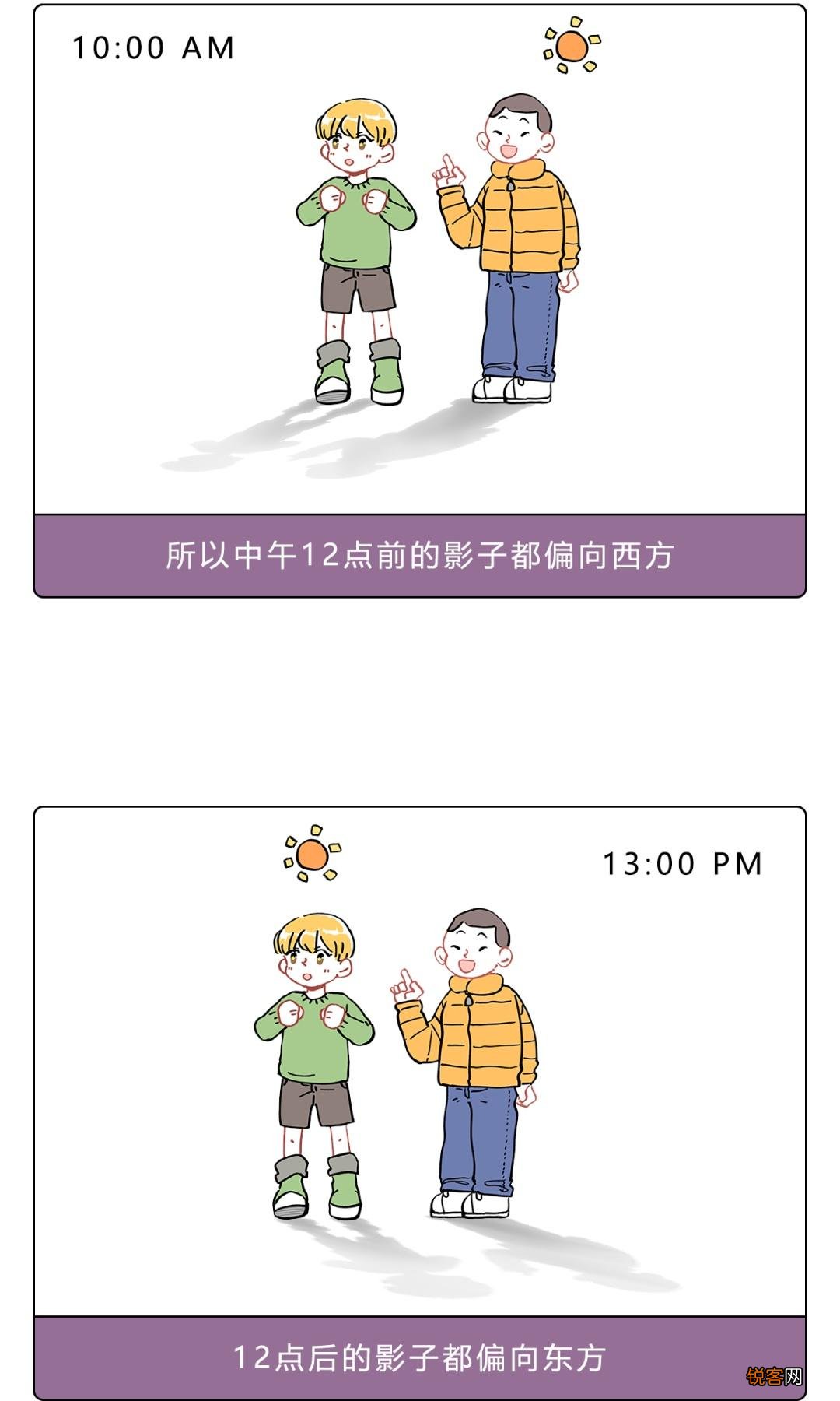 辨别方向的方法 路痴必看