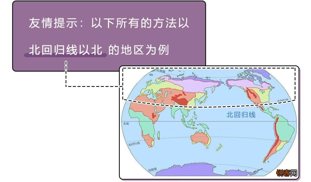 辨别方向的方法 路痴必看