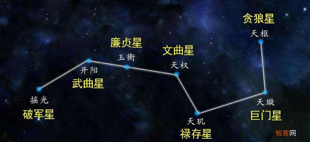 辨别方向的方法 路痴必看