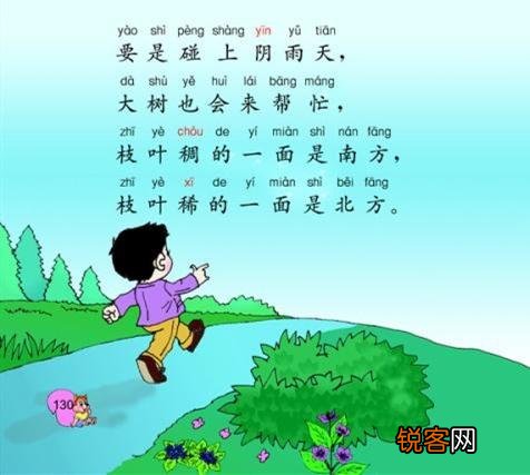 辨别方向的方法 路痴必看