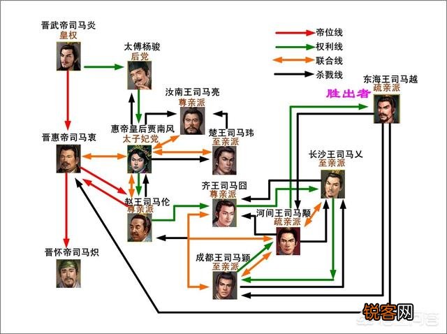 《舌尖上的中国3》中提到了“莼鲈之思”。这个成语有什么典故？“莼鲈”究竟指的是什么？