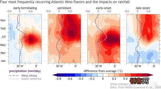 听说我国2020至2021年冬天我国将会有特大雪灾是真的吗？