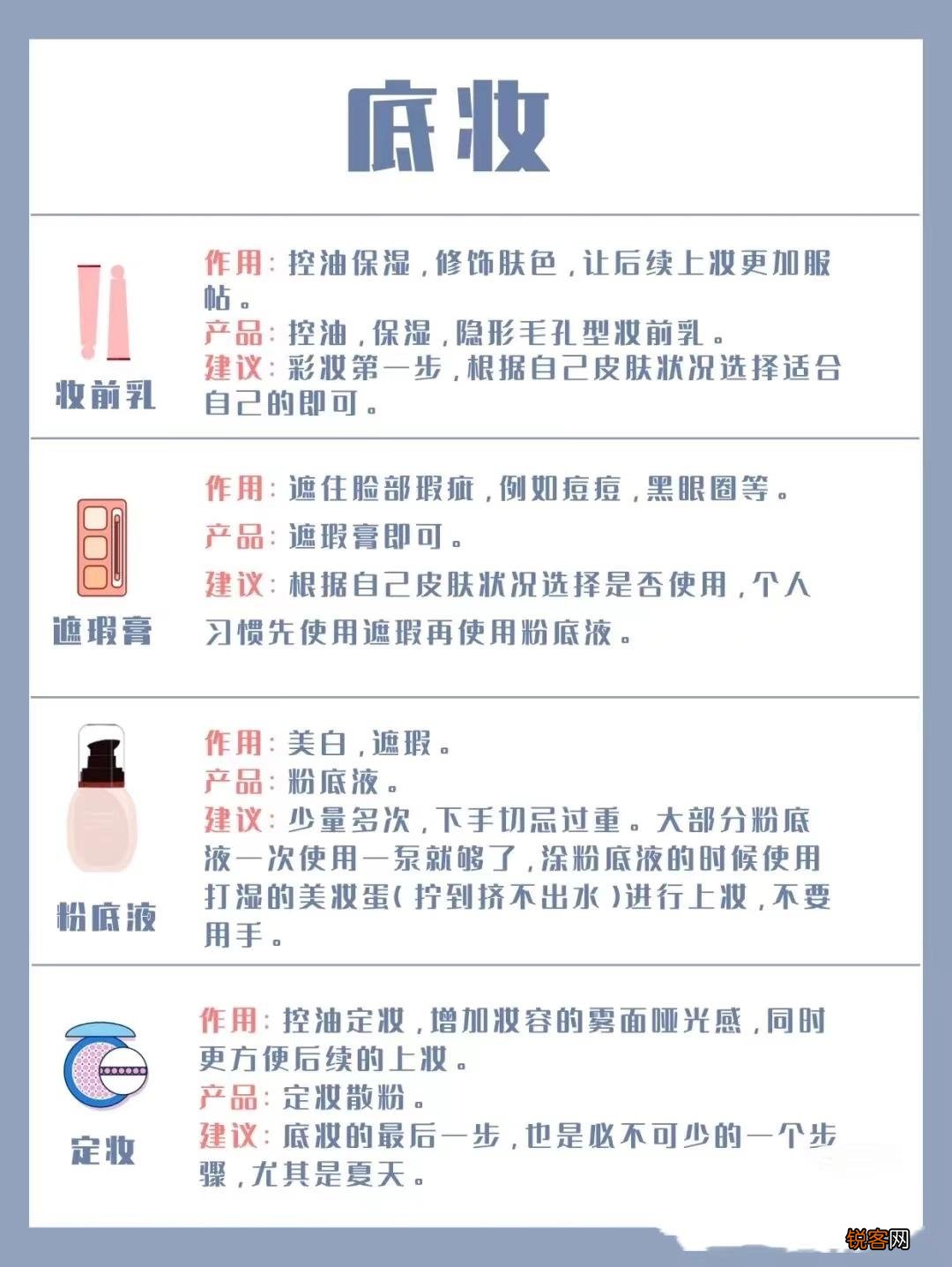 化妆的正确步骤 0基础也能学会