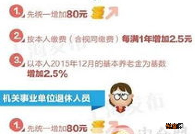 上海市养老金怎么调整最新消息？2022年上海养老金上调最新消息方案及补发时间