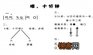 这些符号在音乐中表示什么意思