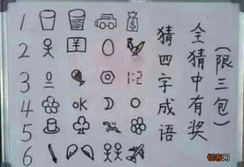 各行各业怎们造句,各行各业成语造句