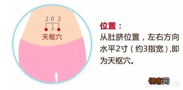 九个月的宝宝吃了两个蒸鸡蛋黄,积食了,怎么办？