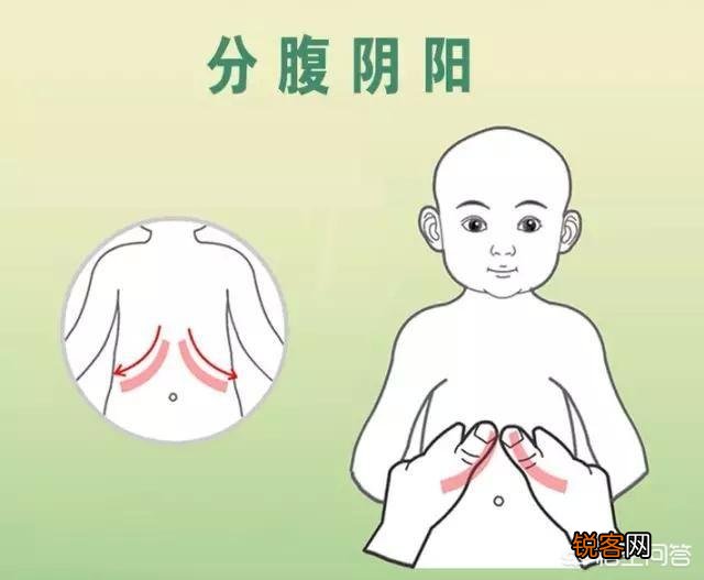 九个月的宝宝吃了两个蒸鸡蛋黄,积食了,怎么办？