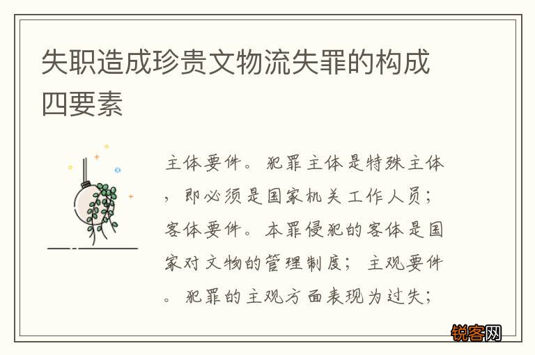 失职造成珍贵文物流失罪的构成四要素