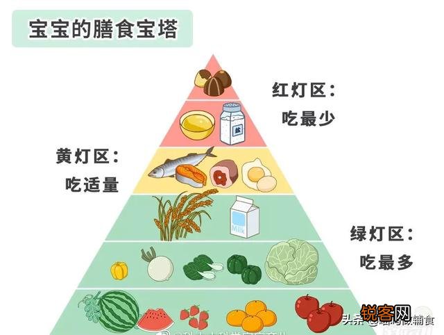 一岁三个月的男宝,每天几乎只吃母乳能行吗？