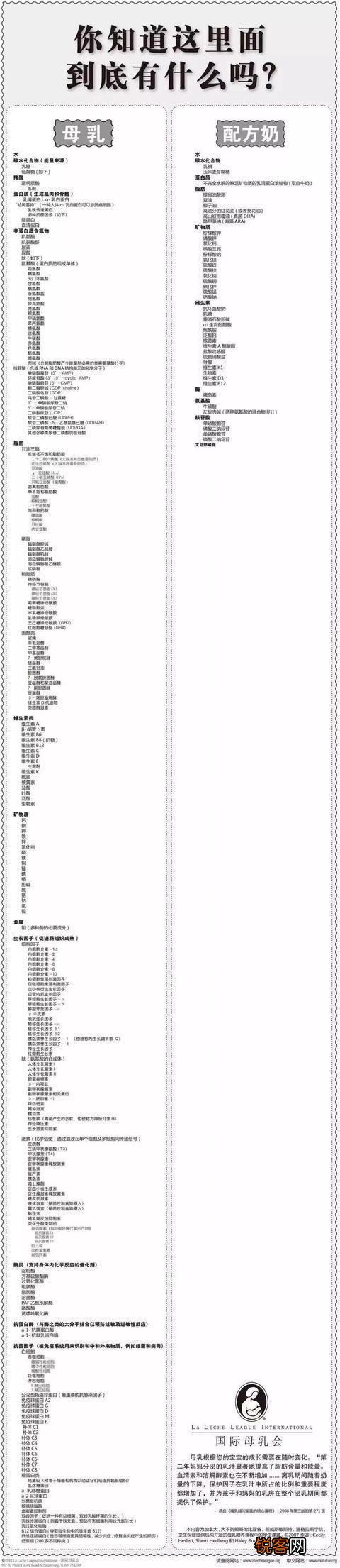 1岁2个月的宝宝还在吃母乳,很奇怪吗？
