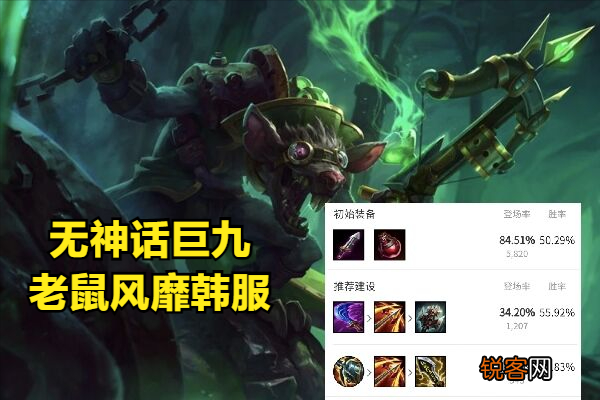 LOL老鼠怎么出装 老鼠最强出装搭配
